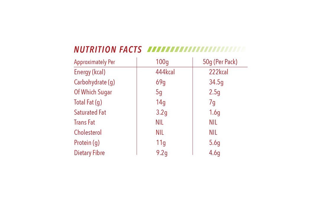 The Green Snack Co Quinoa Puffs, Zesty Kale    Pack  50 grams